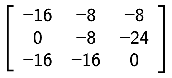 A LaTex expression showing \left[ {\begin{array} {ccc} -16 & -8 & -8 \\ 0 & -8 & -24 \\ -16 & -16 & 0 \end{array} } \right]