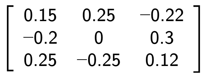 A LaTex expression showing \left[ {\begin{array} {ccc} 0.15 & 0.25 & -0.22 \\ -0.2 & 0 & 0.3 \\ 0.25 & -0.25 & 0.12 \end{array} } \right]