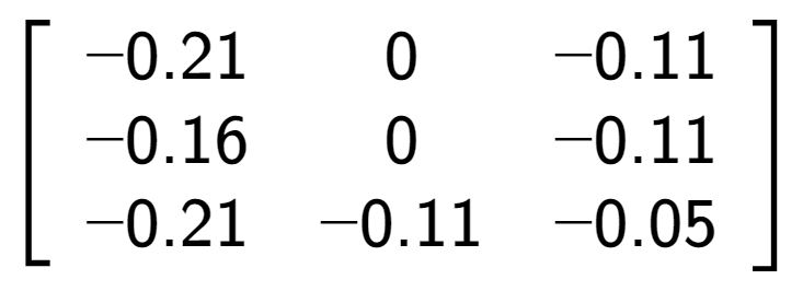 A LaTex expression showing \left[ {\begin{array} {ccc} -0.21 & 0 & -0.11 \\ -0.16 & 0 & -0.11 \\ -0.21 & -0.11 & -0.05 \end{array} } \right]