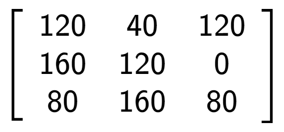 A LaTex expression showing \left[ {\begin{array} {ccc} 120 & 40 & 120 \\ 160 & 120 & 0 \\ 80 & 160 & 80 \end{array} } \right]