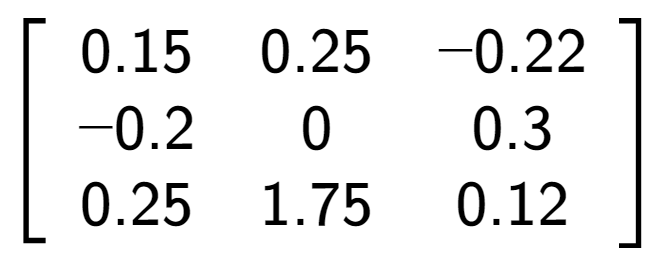 A LaTex expression showing \left[ {\begin{array} {ccc} 0.15 & 0.25 & -0.22 \\ -0.2 & 0 & 0.3 \\ 0.25 & 1.75 & 0.12 \end{array} } \right]