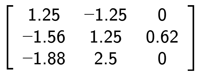 A LaTex expression showing \left[ {\begin{array} {ccc} 1.25 & -1.25 & 0 \\ -1.56 & 1.25 & 0.62 \\ -1.88 & 2.5 & 0 \end{array} } \right]