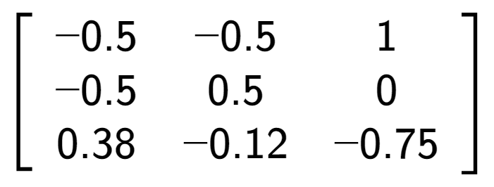A LaTex expression showing \left[ {\begin{array} {ccc} -0.5 & -0.5 & 1 \\ -0.5 & 0.5 & 0 \\ 0.38 & -0.12 & -0.75 \end{array} } \right]