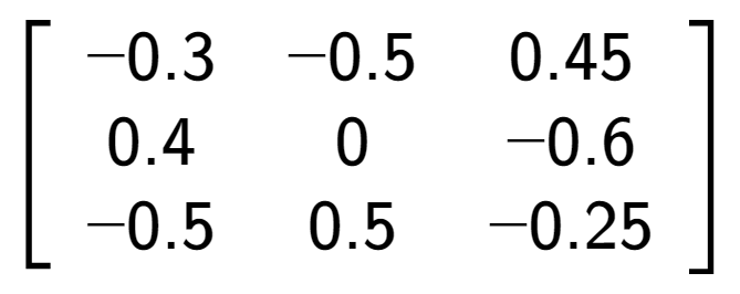 A LaTex expression showing \left[ {\begin{array} {ccc} -0.3 & -0.5 & 0.45 \\ 0.4 & 0 & -0.6 \\ -0.5 & 0.5 & -0.25 \end{array} } \right]