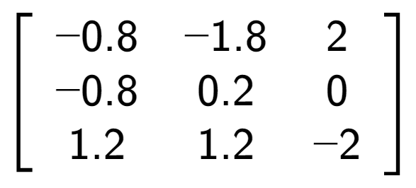 A LaTex expression showing \left[ {\begin{array} {ccc} -0.8 & -1.8 & 2 \\ -0.8 & 0.2 & 0 \\ 1.2 & 1.2 & -2 \end{array} } \right]