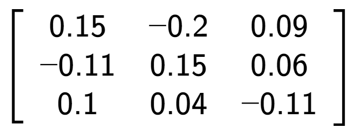 A LaTex expression showing \left[ {\begin{array} {ccc} 0.15 & -0.2 & 0.09 \\ -0.11 & 0.15 & 0.06 \\ 0.1 & 0.04 & -0.11 \end{array} } \right]