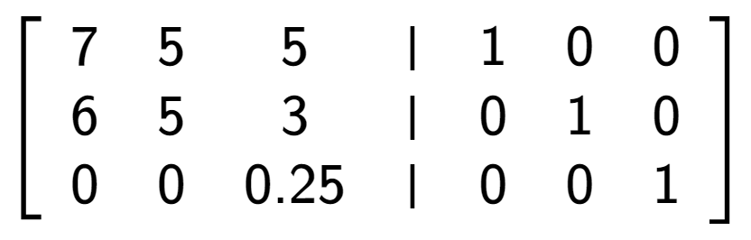 A LaTex expression showing \left[ {\begin{array} {cccc} 7 & 5 & 5 & \vert & 1 & 0 & 0 \\ 6 & 5 & 3 & \vert & 0 & 1 & 0 \\ 0 & 0 & 0.25 & \vert & 0 & 0 & 1 \end{array} } \right]