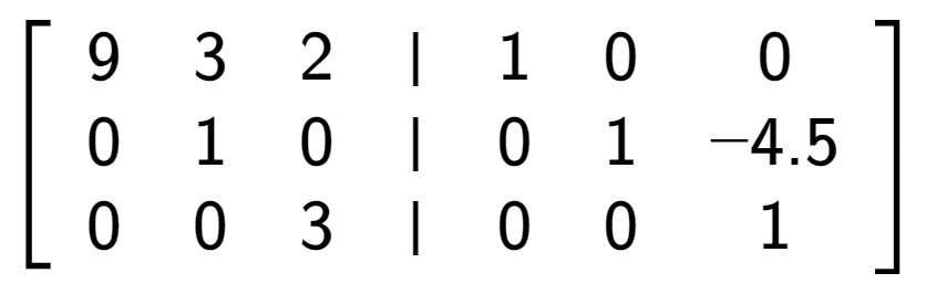 A LaTex expression showing \left[ {\begin{array} {cccc} 9 & 3 & 2 & \vert & 1 & 0 & 0 \\ 0 & 1 & 0 & \vert & 0 & 1 & -4.5 \\ 0 & 0 & 3 & \vert & 0 & 0 & 1 \end{array} } \right]