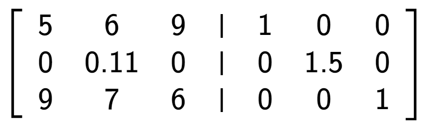 A LaTex expression showing \left[ {\begin{array} {cccc} 5 & 6 & 9 & \vert & 1 & 0 & 0 \\ 0 & 0.11 & 0 & \vert & 0 & 1.5 & 0 \\ 9 & 7 & 6 & \vert & 0 & 0 & 1 \end{array} } \right]