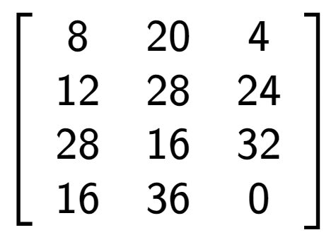 A LaTex expression showing \left[ {\begin{array} {cccc} 8 & 20 & 4 \\ 12 & 28 & 24 \\ 28 & 16 & 32 \\ 16 & 36 & 0 \end{array} } \right]