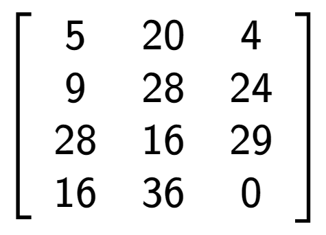 A LaTex expression showing \left[ {\begin{array} {cccc} 5 & 20 & 4 \\ 9 & 28 & 24 \\ 28 & 16 & 29 \\ 16 & 36 & 0 \end{array} } \right]