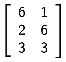 A LaTex expression showing \left[ {\begin{array} {ccc} 6 & 1 \\ 2 & 6 \\ 3 & 3 \end{array} } \right]