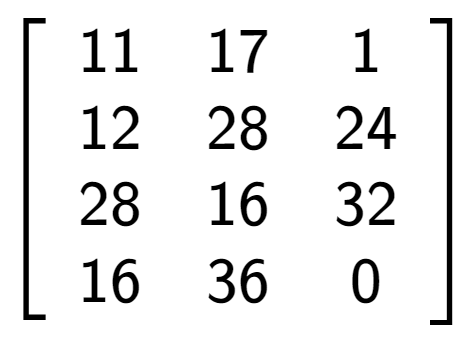 A LaTex expression showing \left[ {\begin{array} {cccc} 11 & 17 & 1 \\ 12 & 28 & 24 \\ 28 & 16 & 32 \\ 16 & 36 & 0 \end{array} } \right]