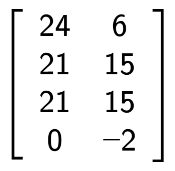 A LaTex expression showing \left[ {\begin{array} {cccc} 24 & 6 \\ 21 & 15 \\ 21 & 15 \\ 0 & -2 \end{array} } \right]