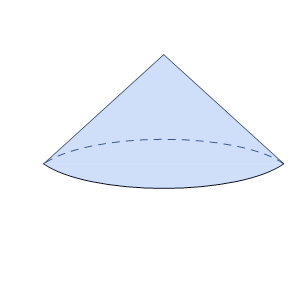 An svg image showing a math problem