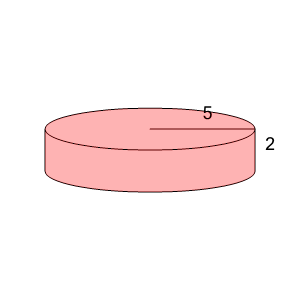 An svg image showing a math problem