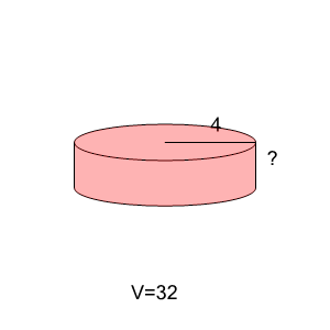 An svg image showing a math problem