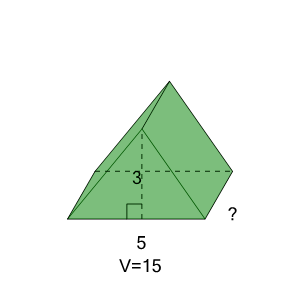 An svg image showing a math problem