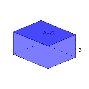 An svg image showing a math problem