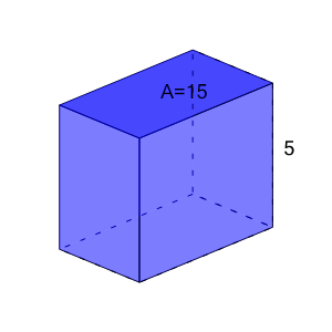 An svg image showing a math problem