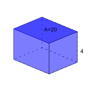 An svg image showing a math problem