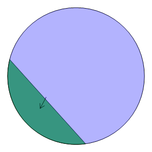 An svg image showing a math problem