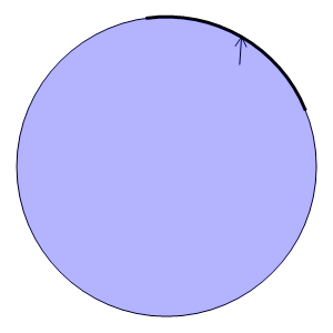 An svg image showing a math problem