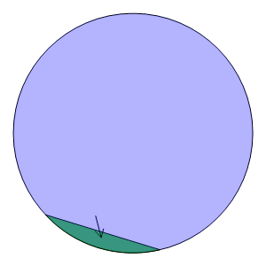 An svg image showing a math problem