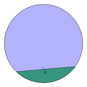 An svg image showing a math problem