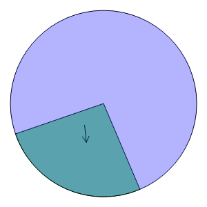 An svg image showing a math problem