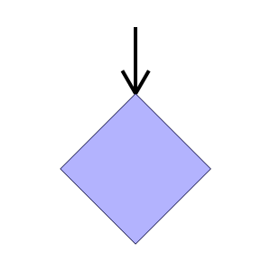 An svg image showing a possible answer to this math problem