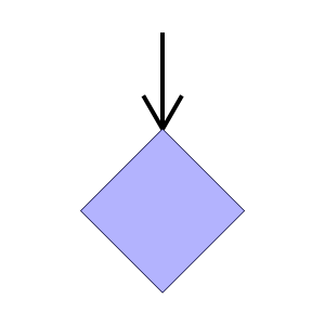 An svg image showing a possible answer to this math problem