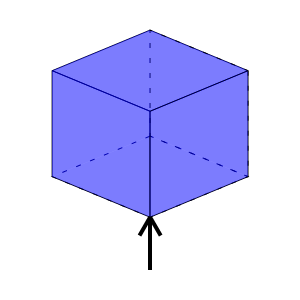 An svg image showing a math problem