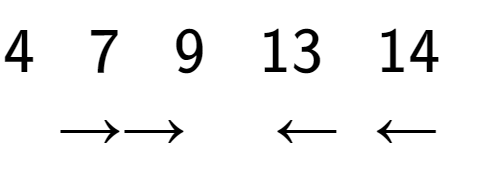 A LaTex expression showing 4\;\;\;7\;\;\;9\;\;\;13\;\;\;14\;\;\;\\\rightarrow\rightarrow\;\;\;\;\;\leftarrow\;\;\leftarrow