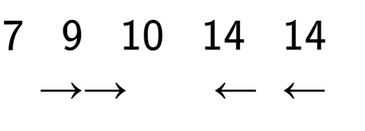 A LaTex expression showing 7\;\;\;9\;\;\;10\;\;\;14\;\;\;14\;\;\;\\\rightarrow\rightarrow\;\;\;\;\;\;\;\leftarrow\;\;\leftarrow