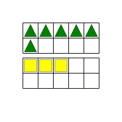 An svg image showing a math problem