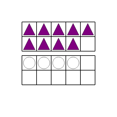 An svg image showing a math problem