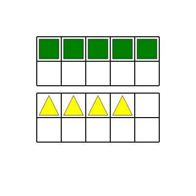 An svg image showing a math problem