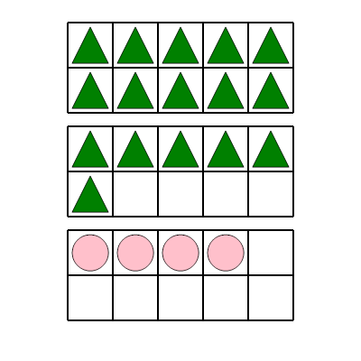 An svg image showing a math problem