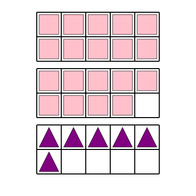 An svg image showing a math problem