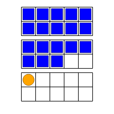 An svg image showing a math problem