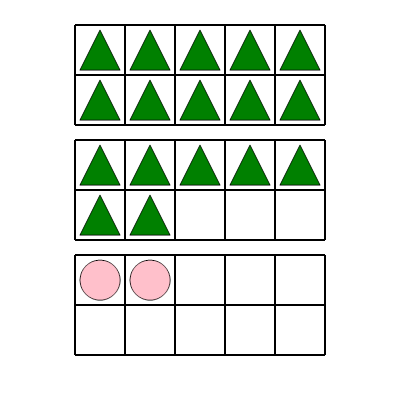 An svg image showing a math problem