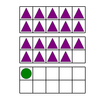 An svg image showing a math problem