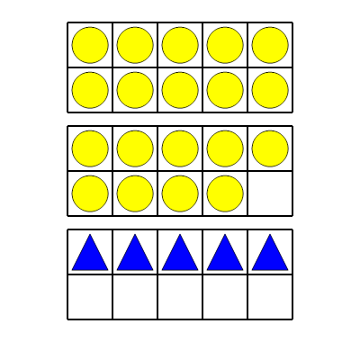 An svg image showing a math problem