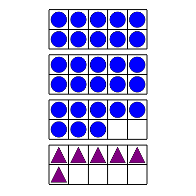 An svg image showing a math problem