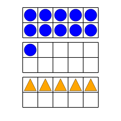 An svg image showing a math problem