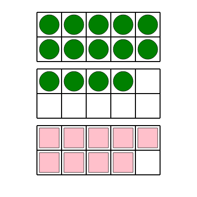 An svg image showing a math problem