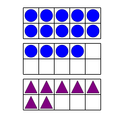 An svg image showing a math problem