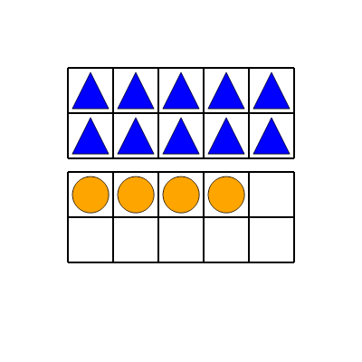 An svg image showing a math problem