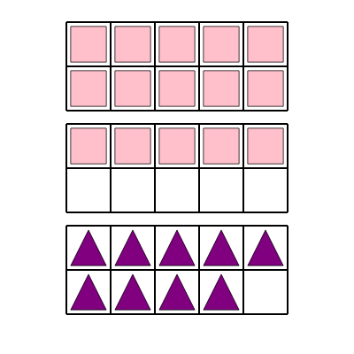 An svg image showing a math problem